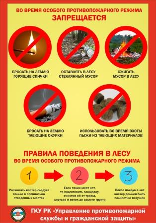 vo vremya osobogo protivopozh