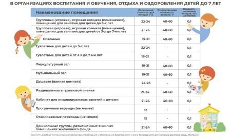 Приложение 2 памятка 2