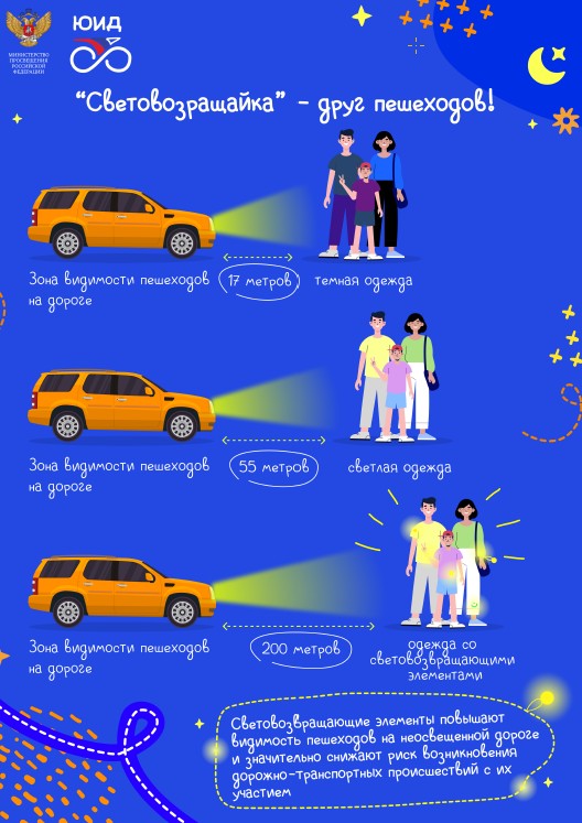 Свтовозвращайка 2