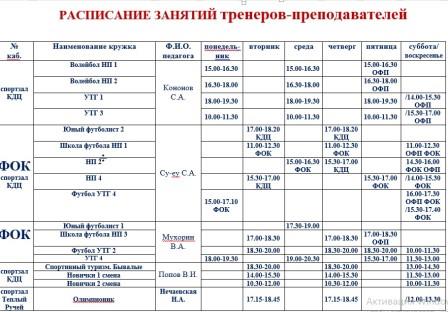 ТРЕНЕРЫ РАСПИСАНИЕ
