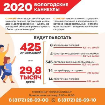 информация