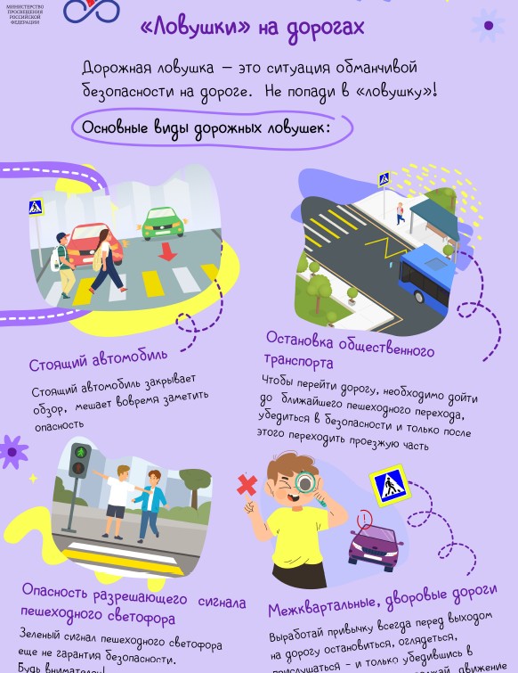 ловушки на дорогах