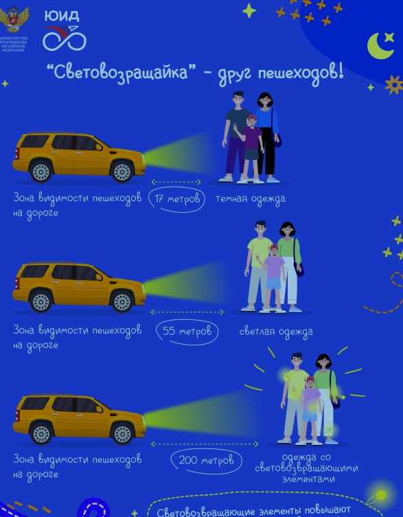 световозвращайка